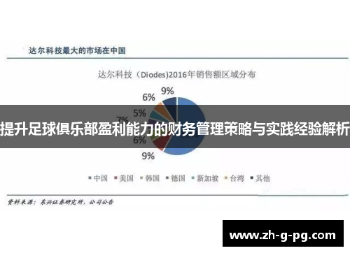 提升足球俱乐部盈利能力的财务管理策略与实践经验解析