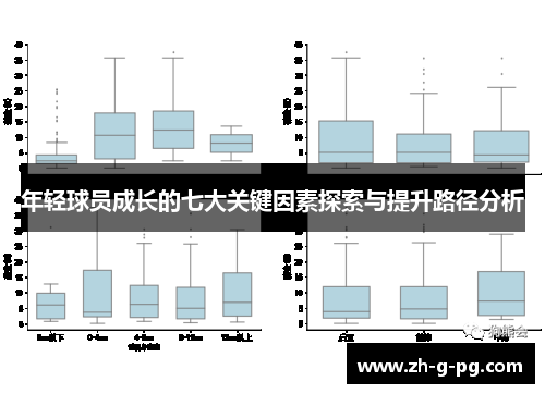 年轻球员成长的七大关键因素探索与提升路径分析