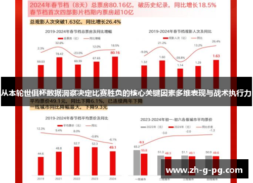 从本轮世俱杯数据洞察决定比赛胜负的核心关键因素多维表现与战术执行力
