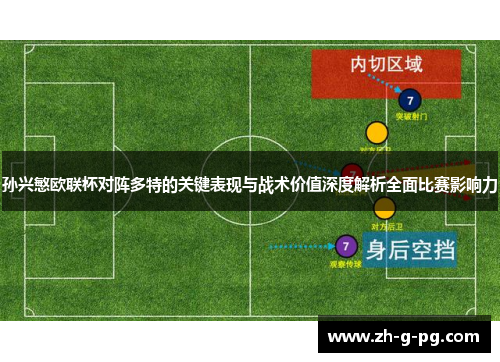 孙兴慜欧联杯对阵多特的关键表现与战术价值深度解析全面比赛影响力