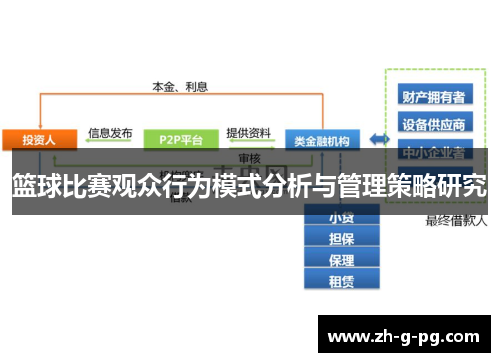 篮球比赛观众行为模式分析与管理策略研究