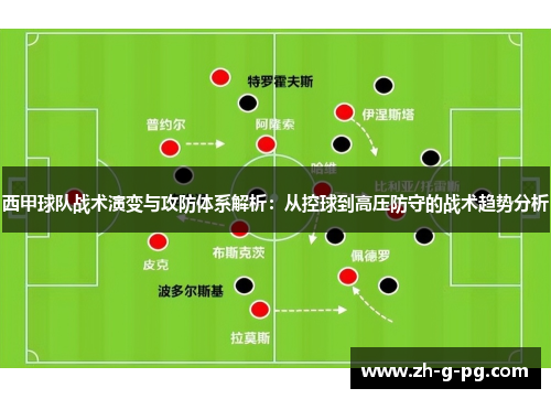 西甲球队战术演变与攻防体系解析：从控球到高压防守的战术趋势分析